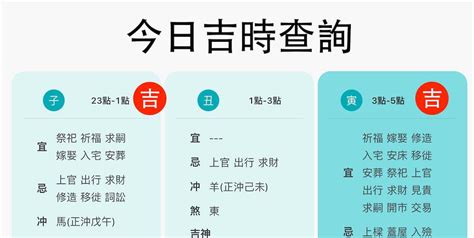 吉兇|【今日吉時查詢】吉時幾點、今日時辰吉凶